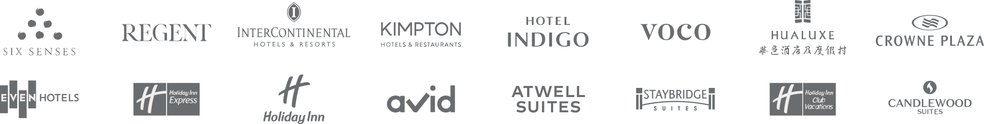 洲际酒店及度假村品牌