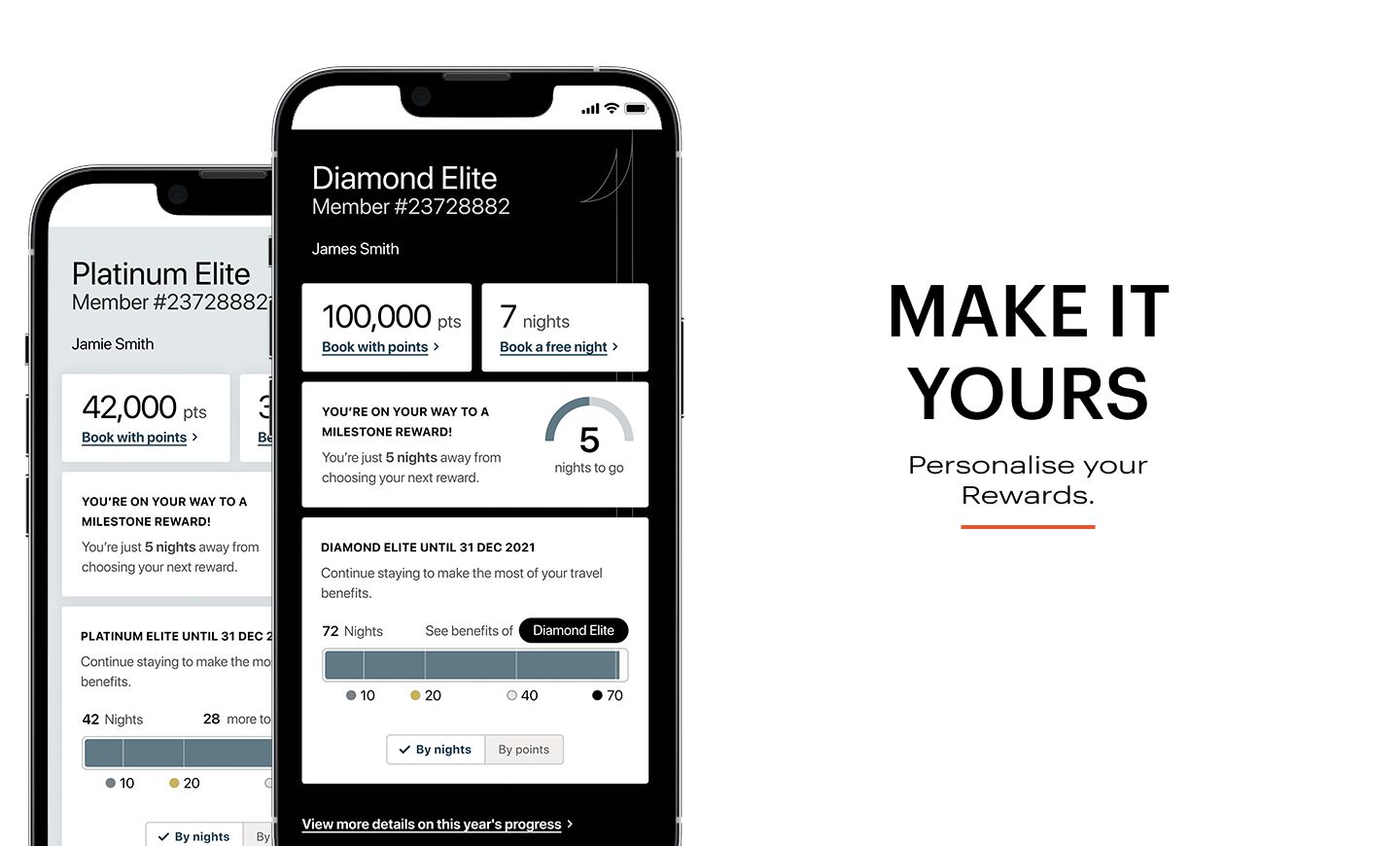 MAKE IT YOURS <br> Personalize your <br> Rewards.